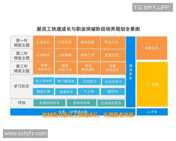 足球明星曹国栋的成长历程与职业生涯全景解析