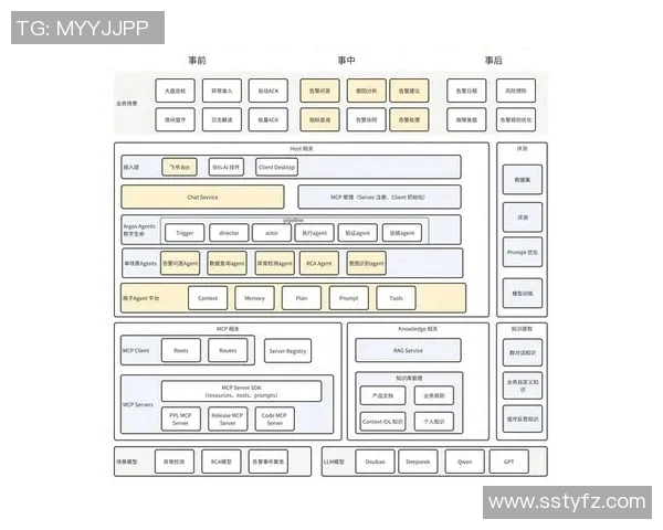 足球明星游戏版权收入的增长趋势与市场潜力分析